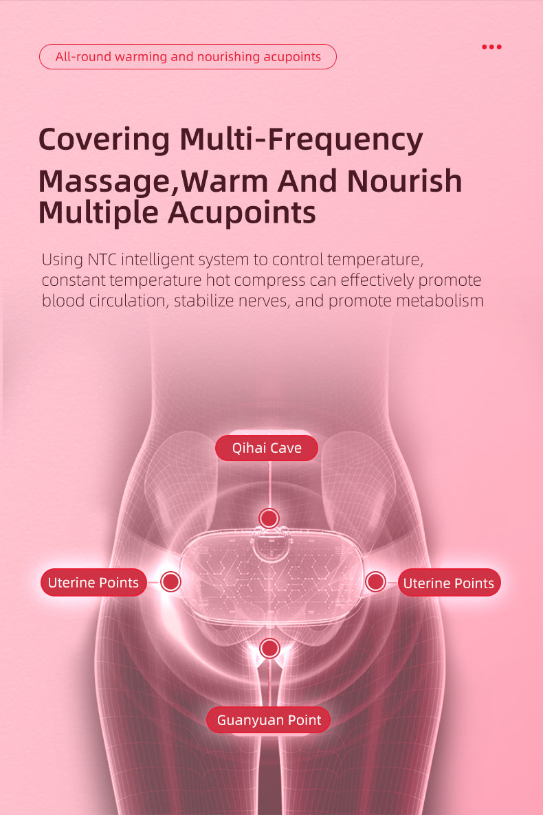Electric Menstrual Cramp Relief Belt