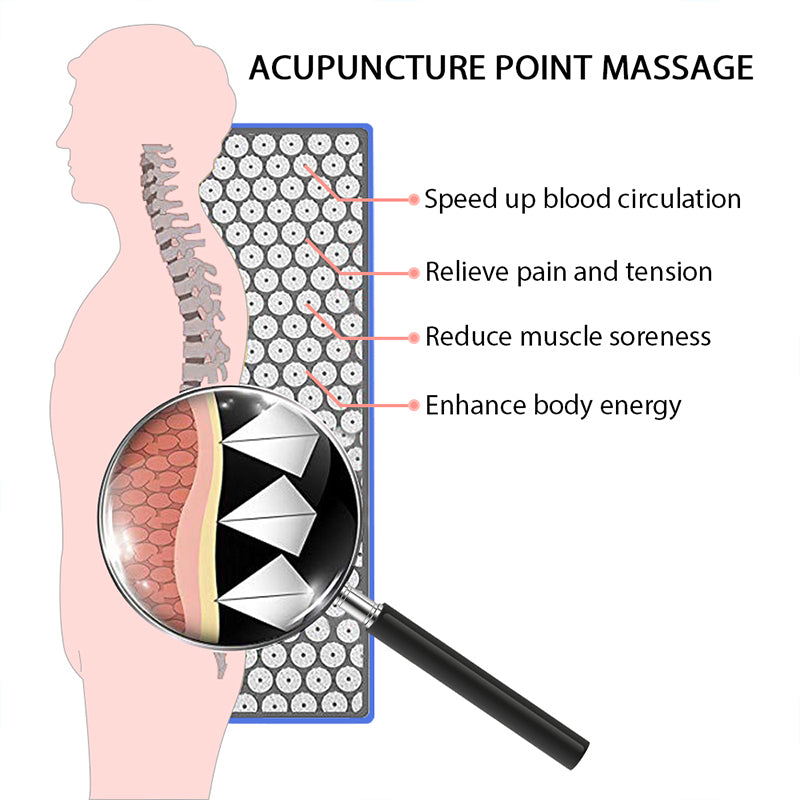 Acupressure Massage Mat & Pillow Set for Back, Neck & Full Body Pain Relief
