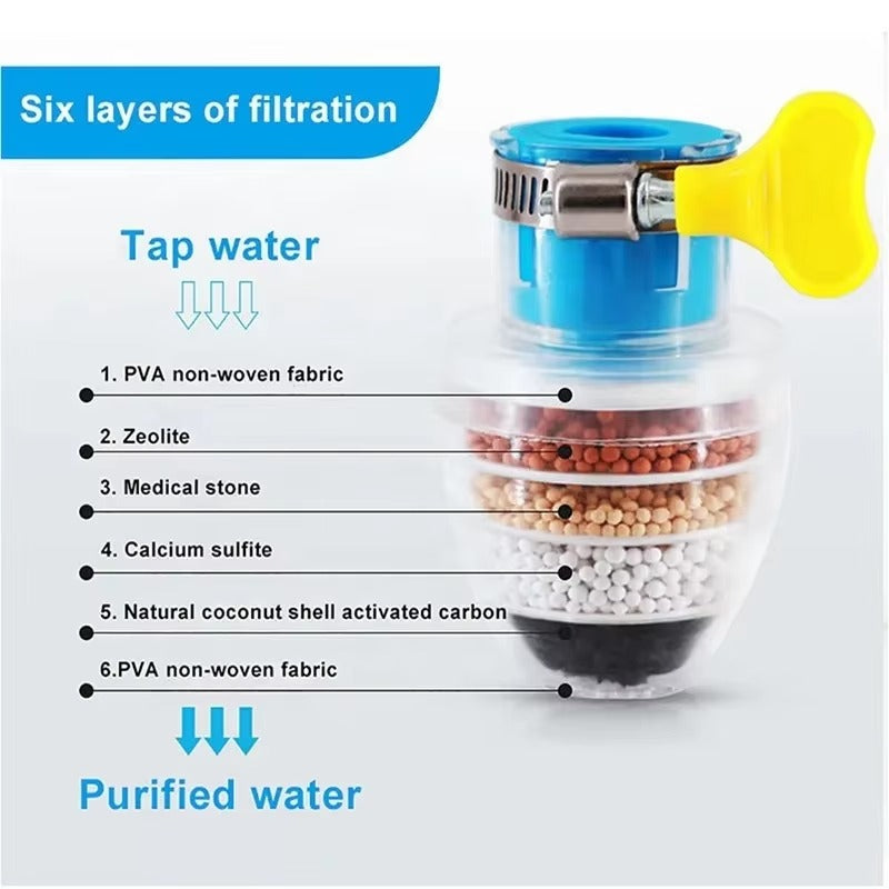 Filter Faucet With Beans – Tap Water Purifier